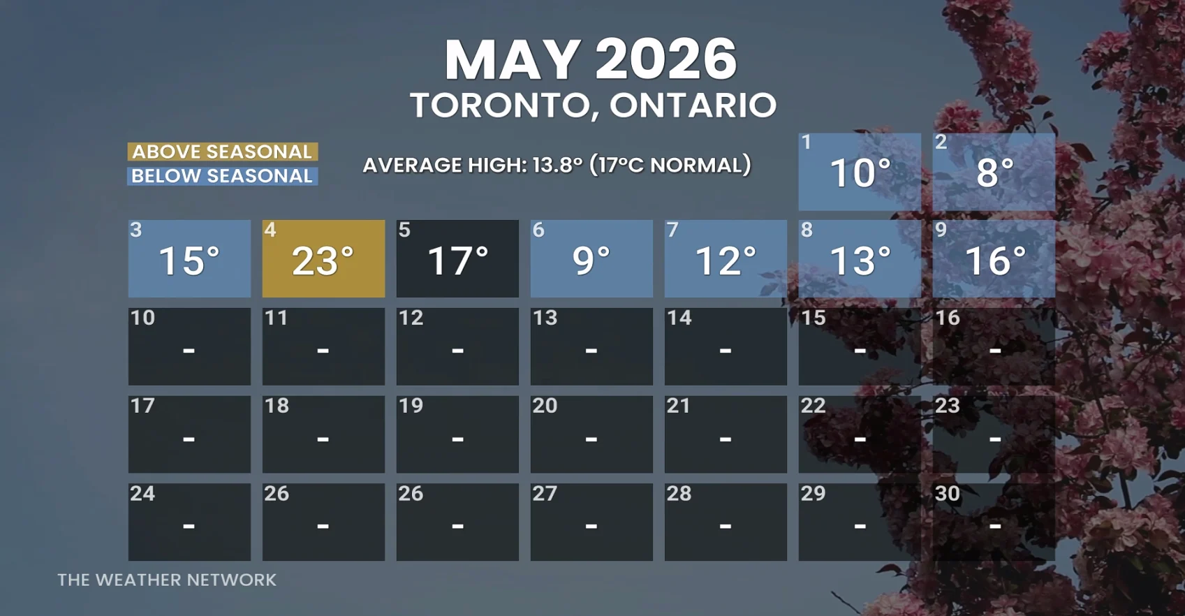 May 2026 calendar Toronto temperatures