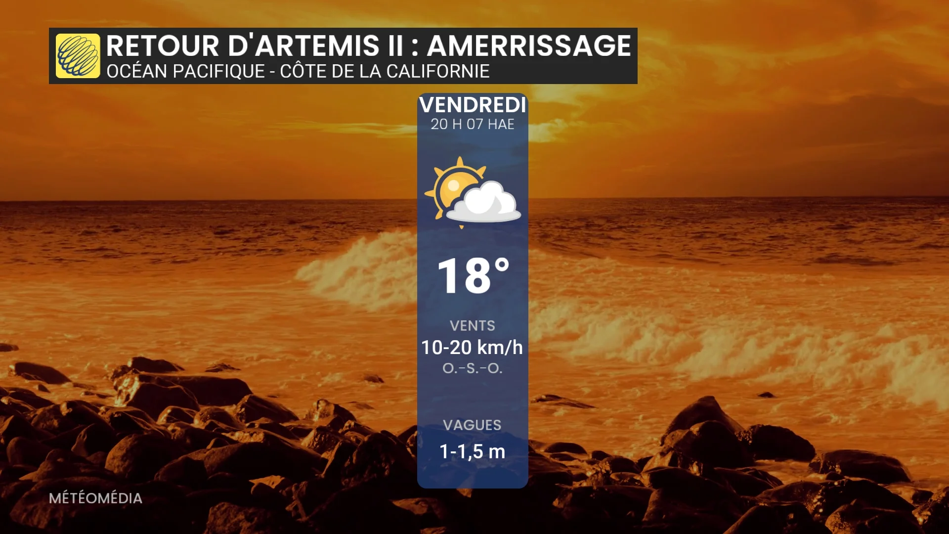 Amerrissage
