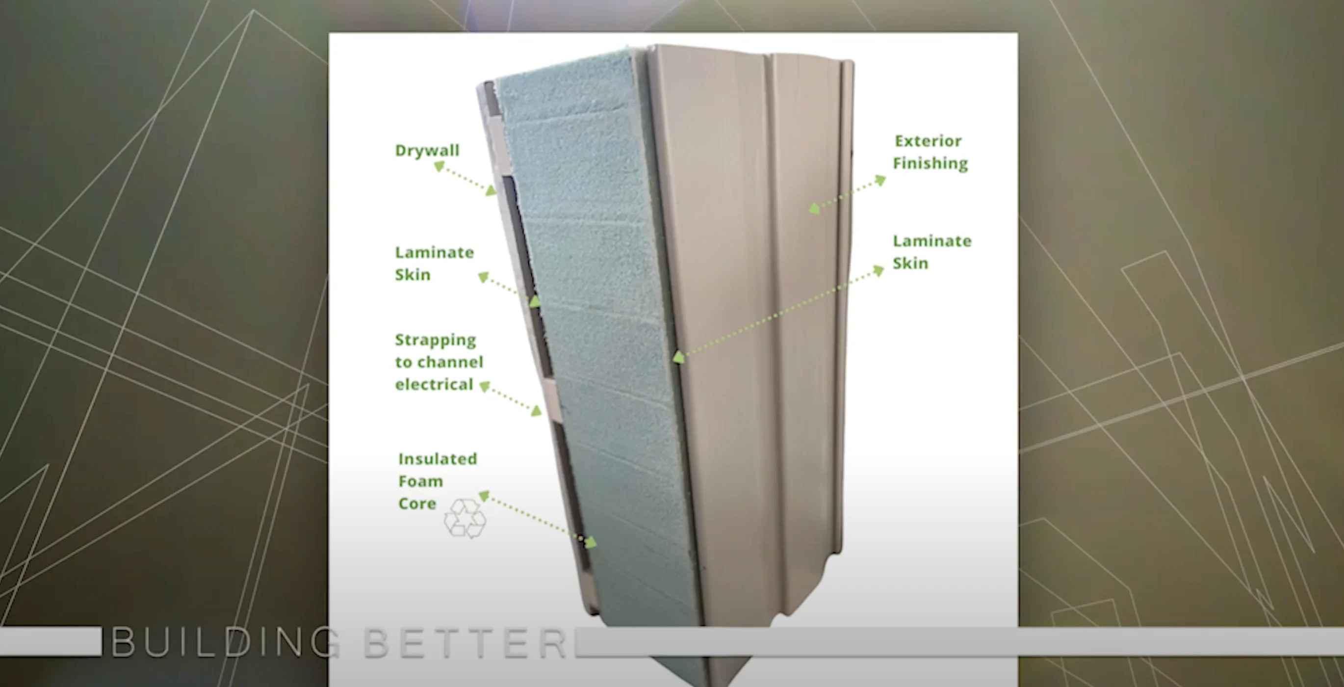 Building Better - Climate series: A look into the how the structural insulated panel is constructed