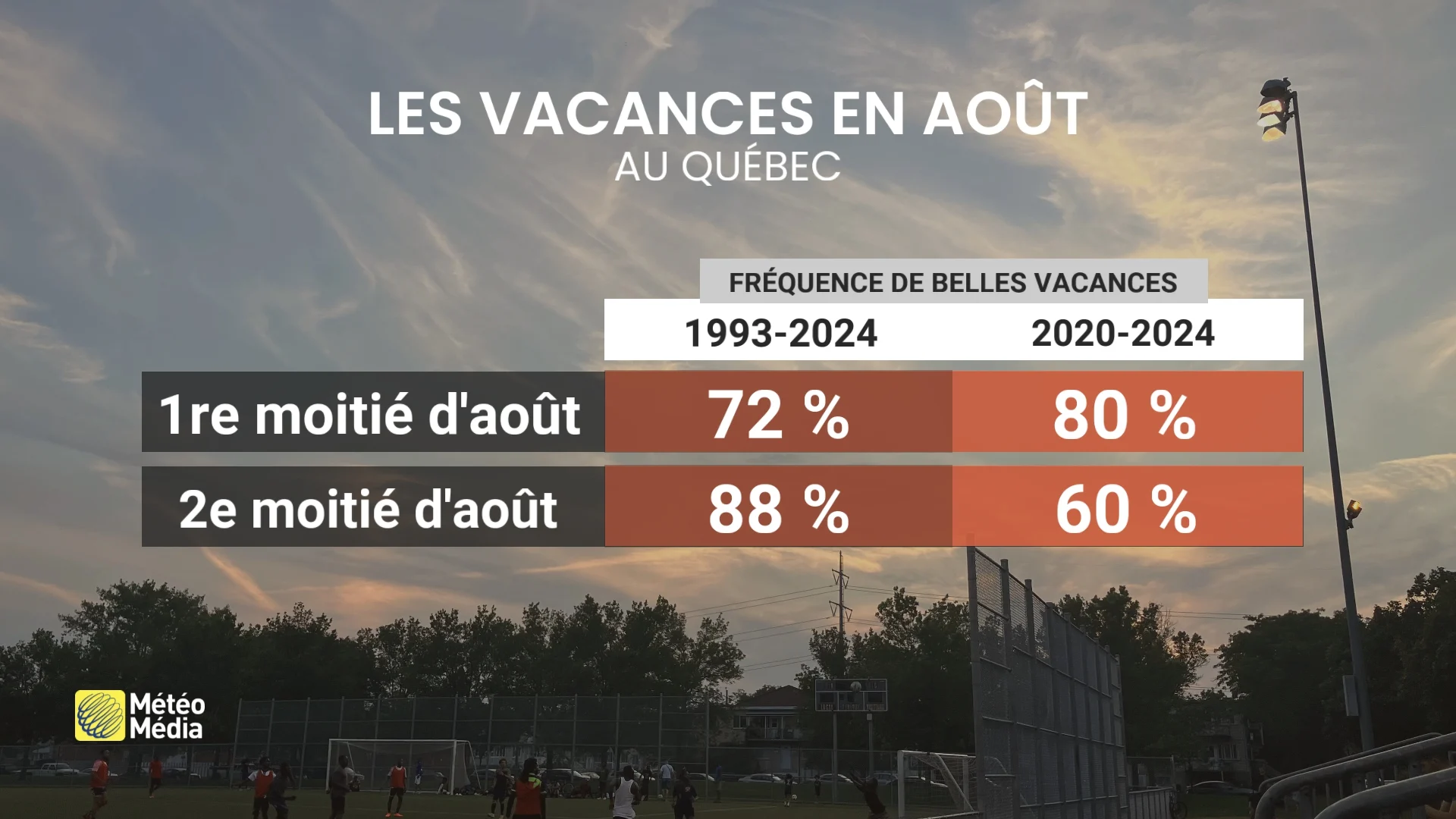 VACANCES2