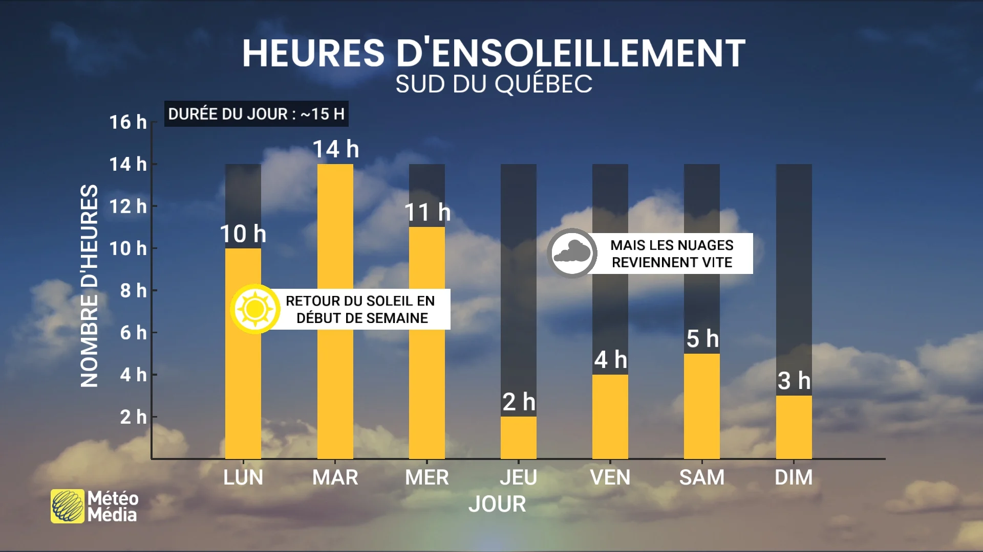 SOLEIL3 (1)