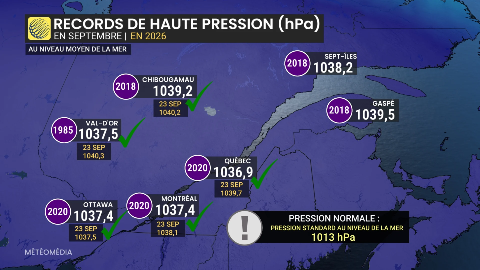 PRESSION1