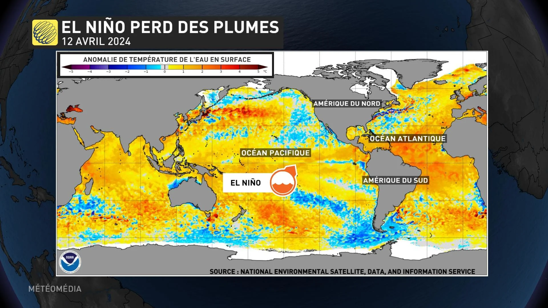 ENSO1 SST
