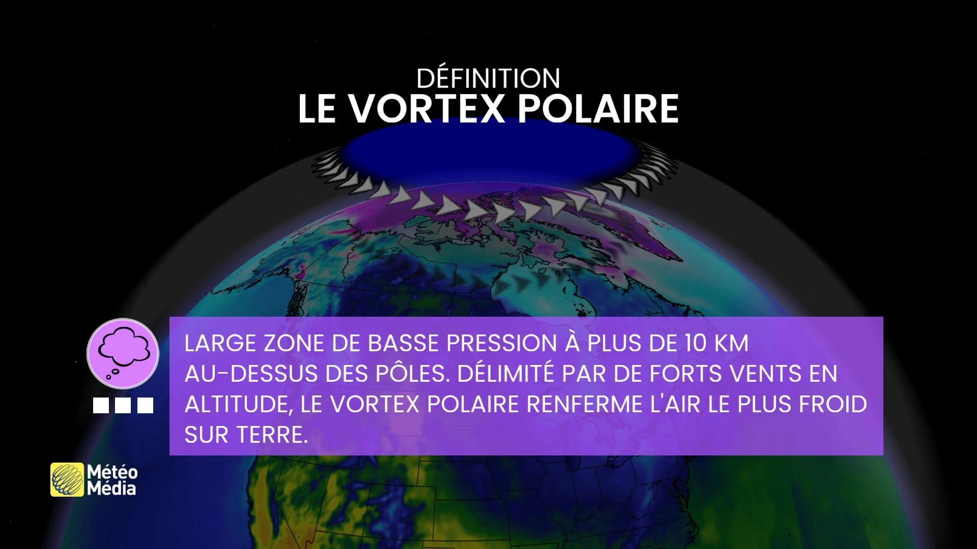 definition vortex polaire