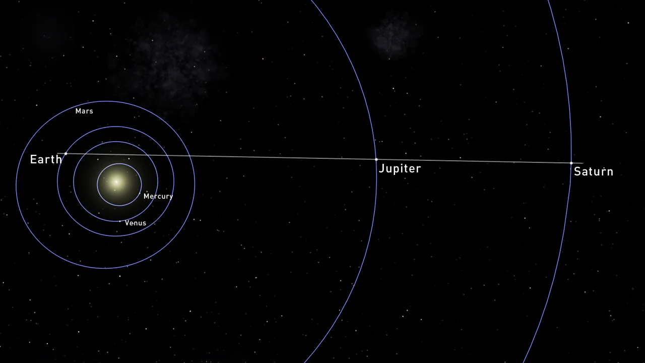 Great-Conjunction-Dec212020-Celestia