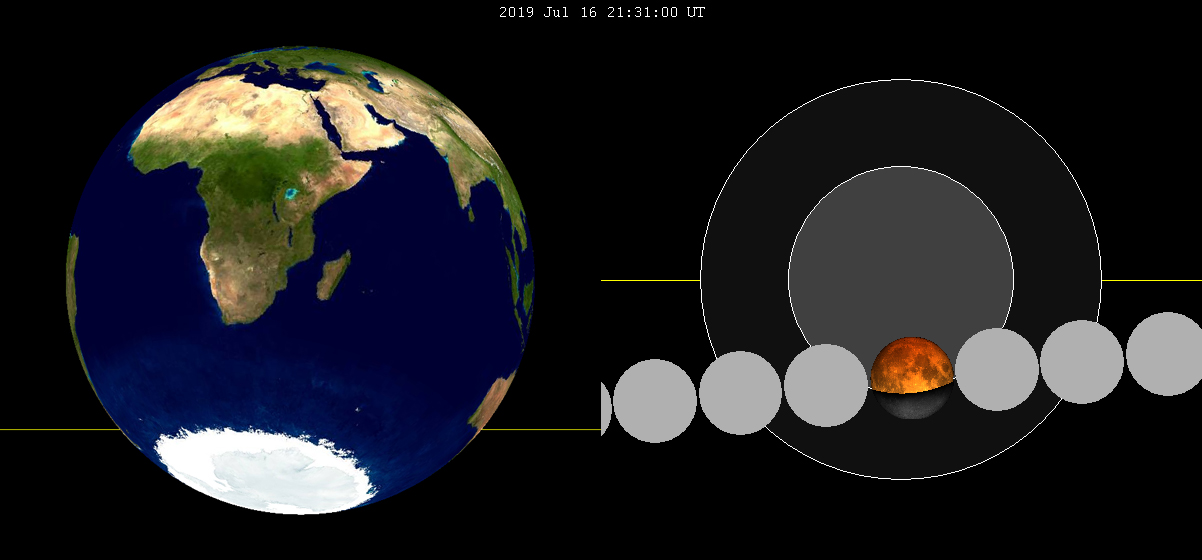 Lunar eclipse from moon-Earth-2019Jul16