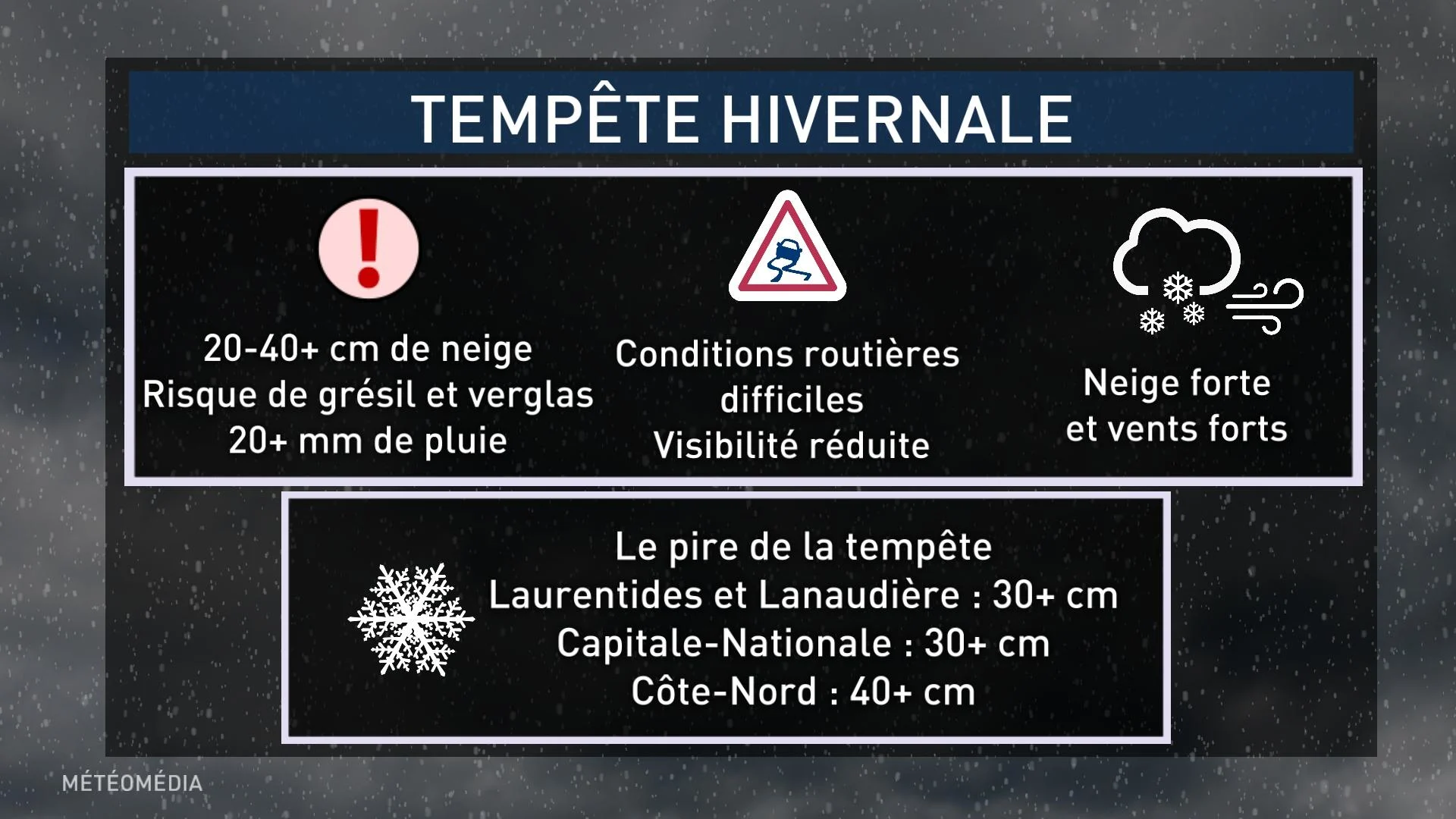 CONSÉQUENCE0 EN BREF