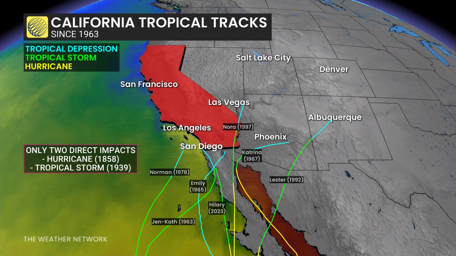 California Tropical Tracks