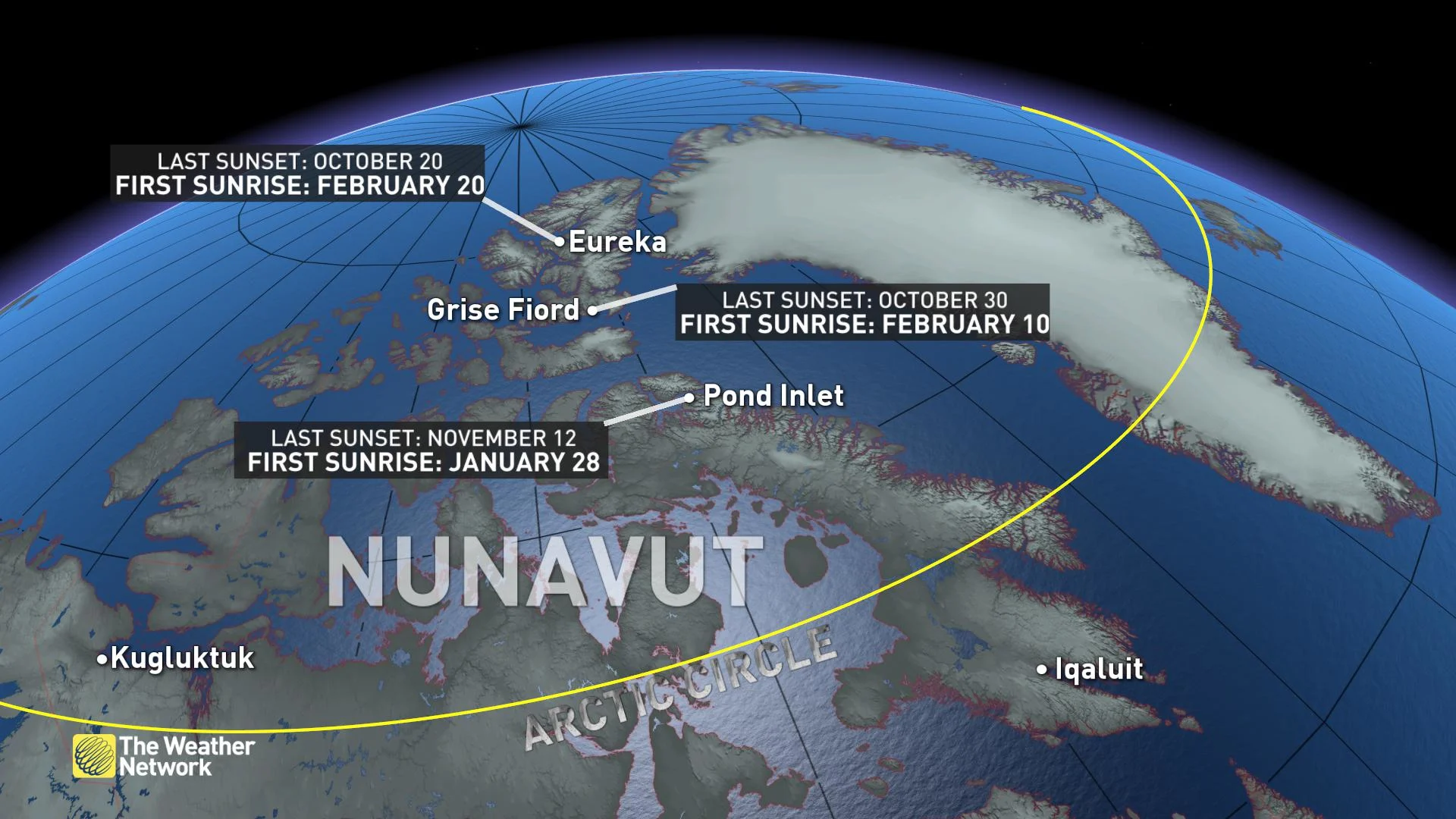 Northern Canada sunset times