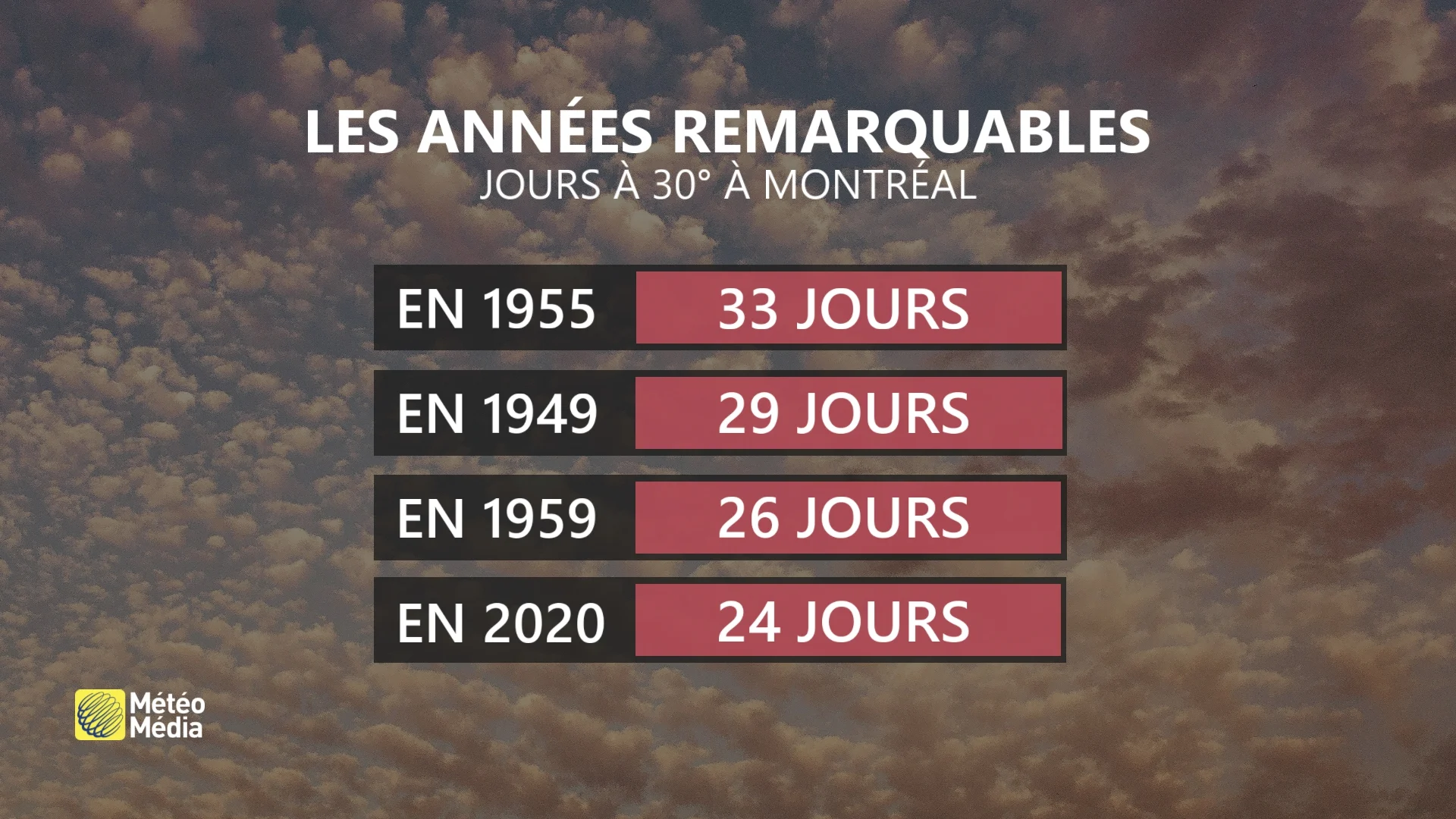 CHALEUR2 (1)